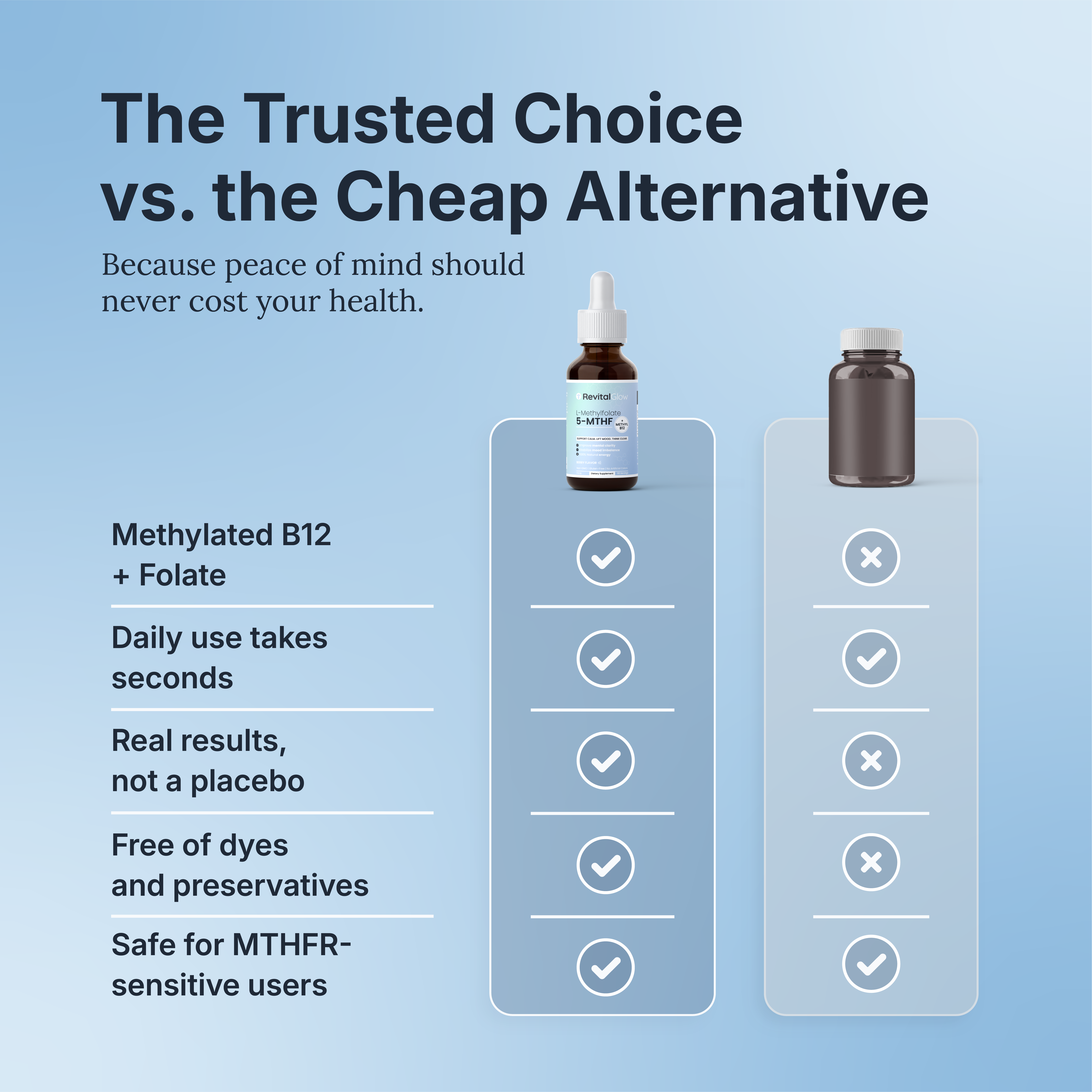 RevitalGlow Methyl B12 - Anxiety Relief Drops