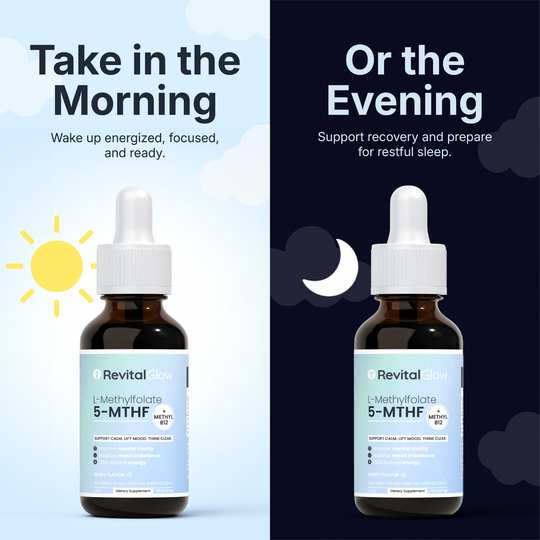 RevitalGlow Methyl-B12 Drops | Energy & Mental Clarity