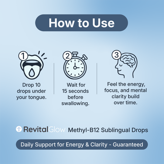 RevitalGlow Methyl-B12 Drops | Energy & Mental Clarity