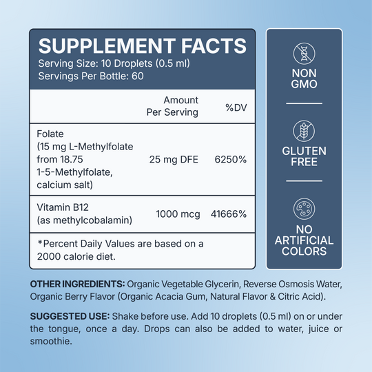 RevitalGlow Methyl-B12 Drops | Energy & Mental Clarity