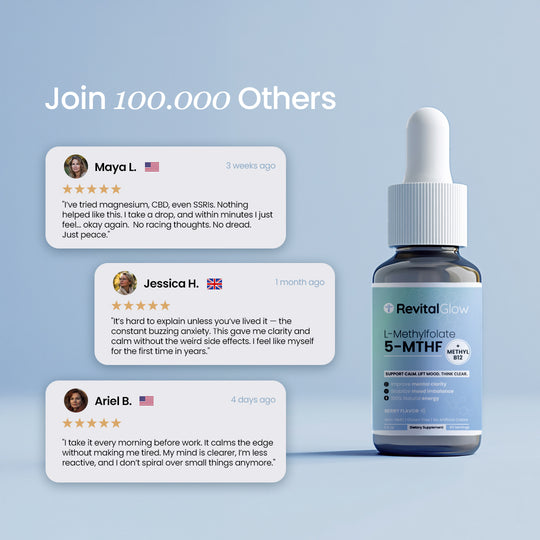 RevitalGlow Methyl B12 + L-Methylfolate Drops