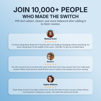 RevitalGlow Methyl-B12 Sublingual Drops | Mental Clarity & Stress Support